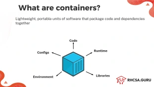 Run Containers