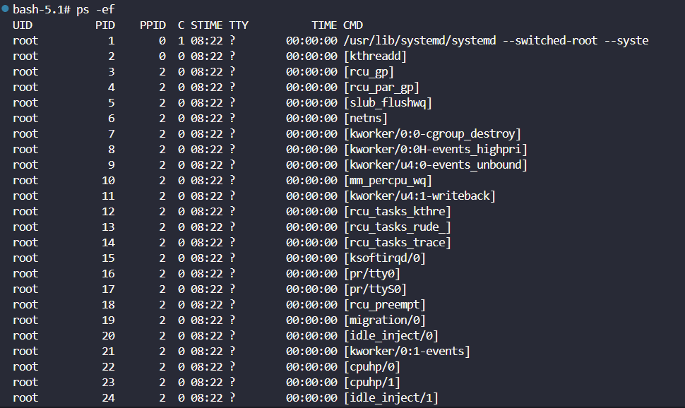 Monitor Processes in Linux